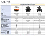 Kith Smokeless BBQ Grill (Mini) domaco.com.sg