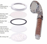 SPA Hydrotherapy Shower Head - Domaco