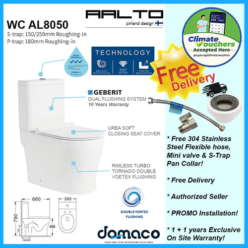 Aalto AL8050 Geberit Toilet Bowl Rimless Double Vortex Flushing Design