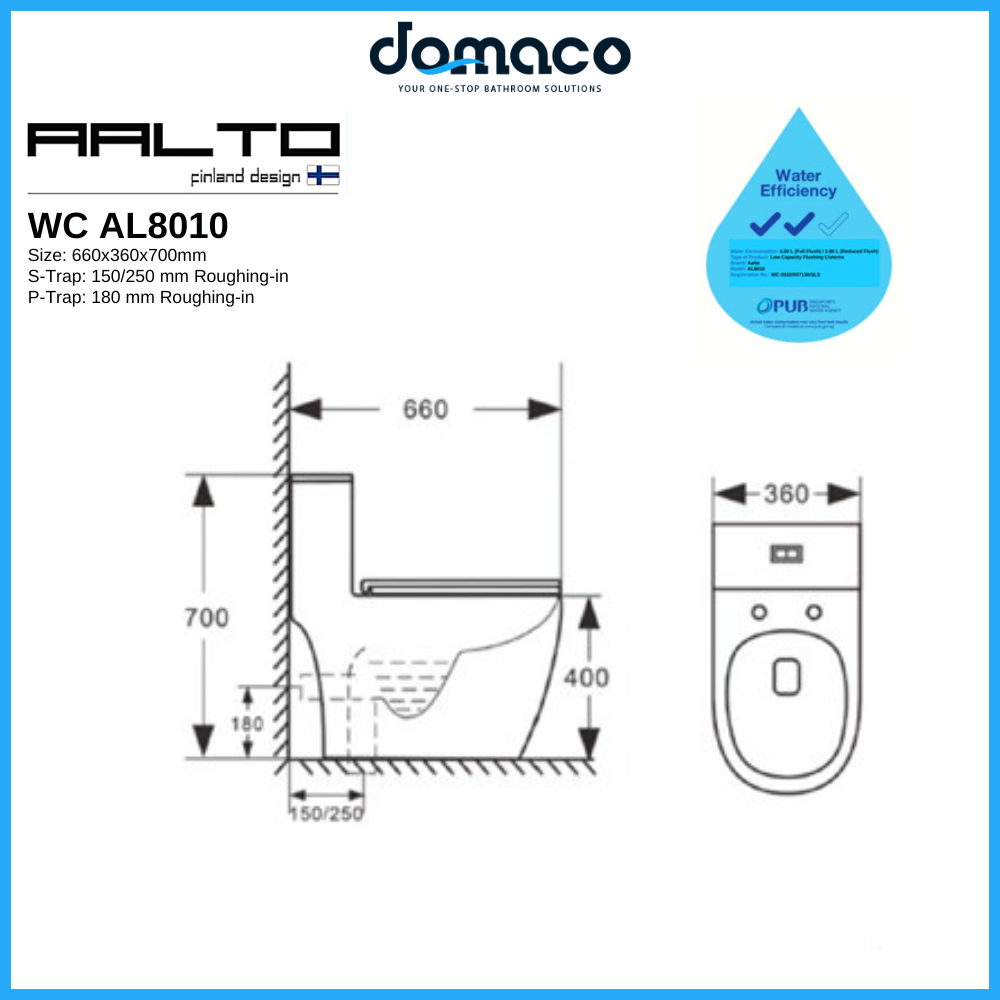 Aalto AL8010 Geberit Toilet Bowl Rimless Double Vortex Flushing Design