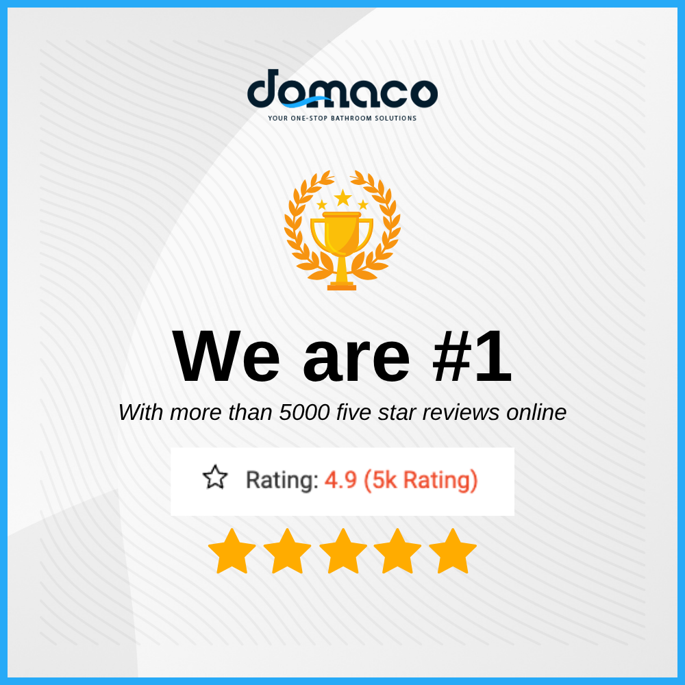 New Double Vortex Tornado Flushing Toilet Bowl with Heavy Duty Soft Closing UREA Seat Cover