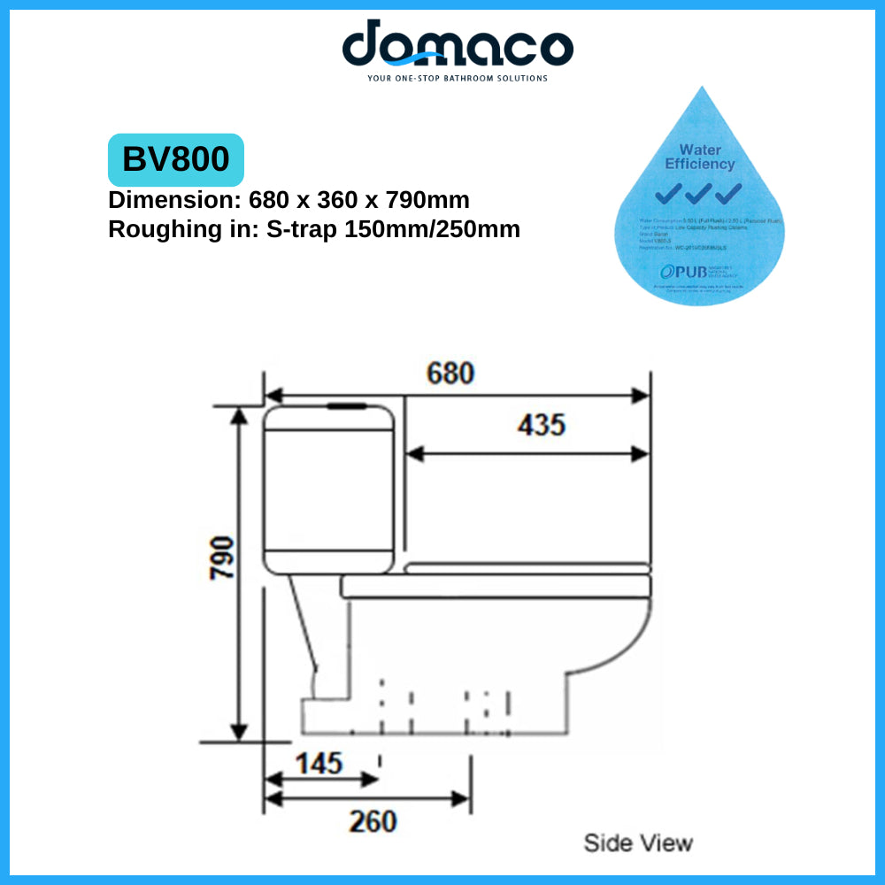 Premium Package Toilet Bowl and Basin - Domaco