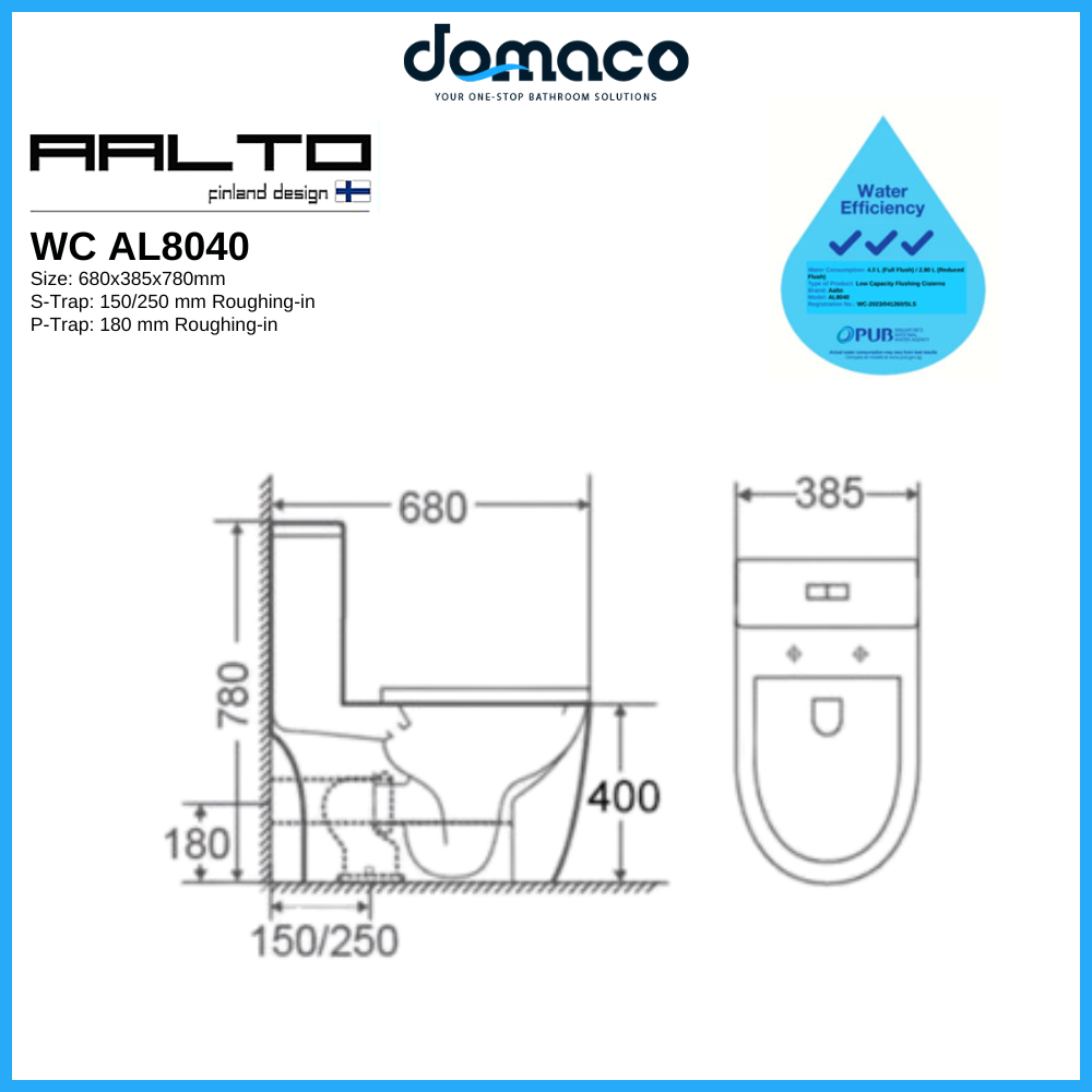 Aalto AL8040 Geberit Toilet Bowl Rimless Double Vortex Flushing with Anti Bacteria Coating