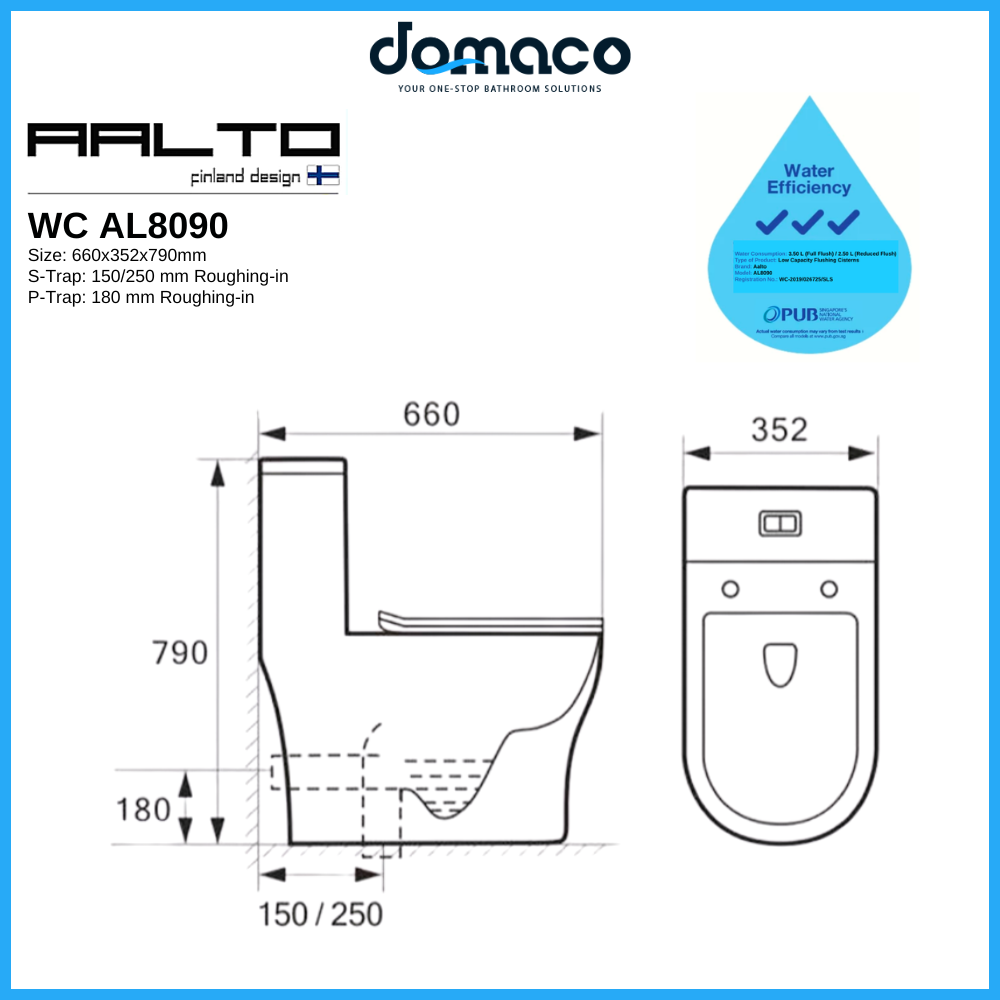 Aalto AL8090 Geberit Toilet Bowl Rimless Double Vortex Flushing with Anti Bacteria Coating