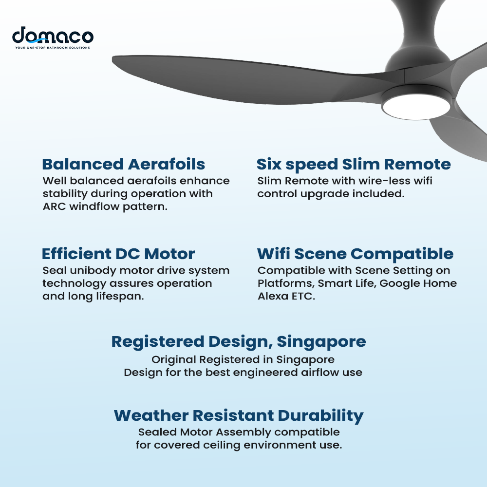 D.R.A.F 46"/52"/60" DC Ceiling Fan Less Shadow Rim Smart LED Upgrade