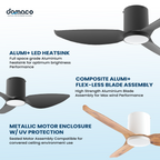 Easpen & Efern Aluminium Composite Blades 280+ RPM Smart DC Fan