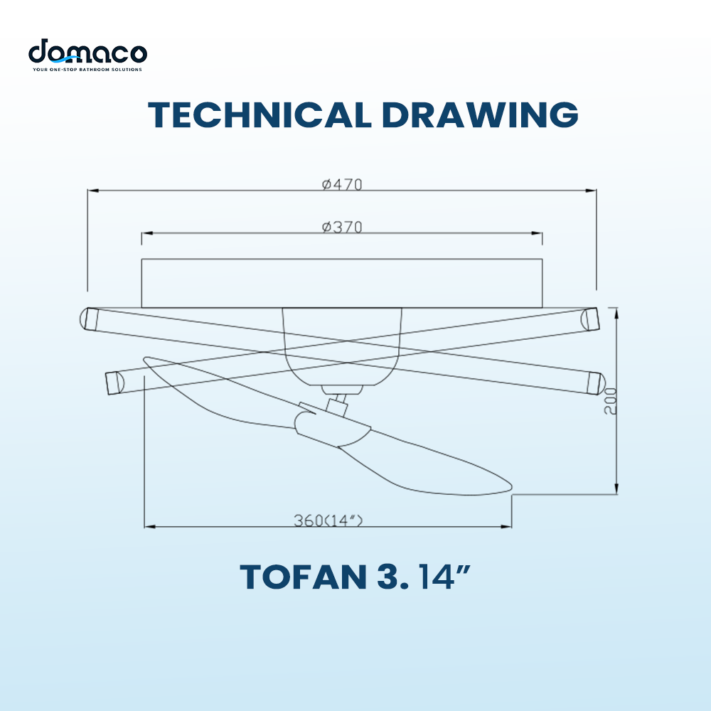 TRISTAR Modern Design DC Motor Series Tofan 3 / Tofan 7