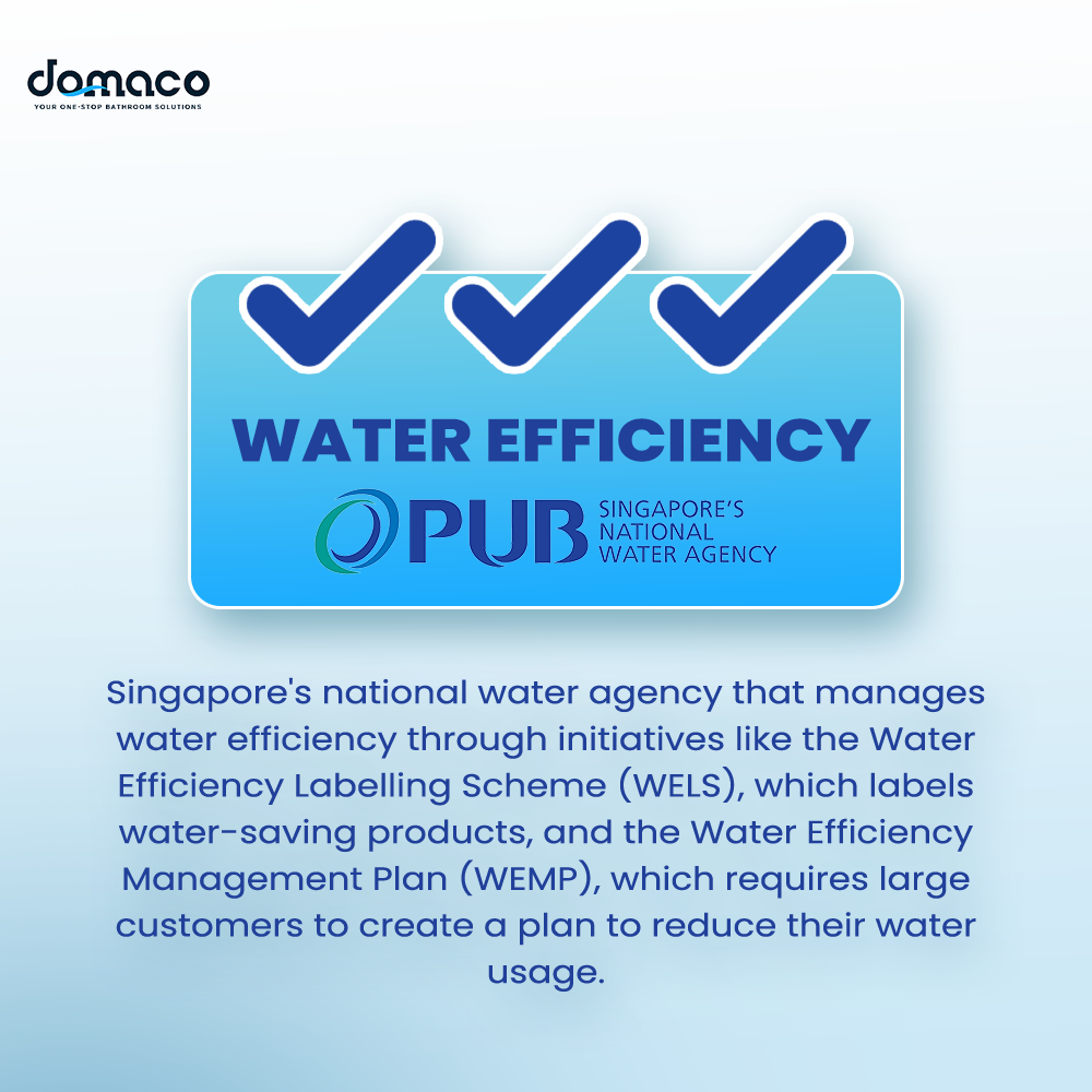 Domaco 1055 Rimless Turbo Tornado One-Piece Toilet w Soft Closing seat cover