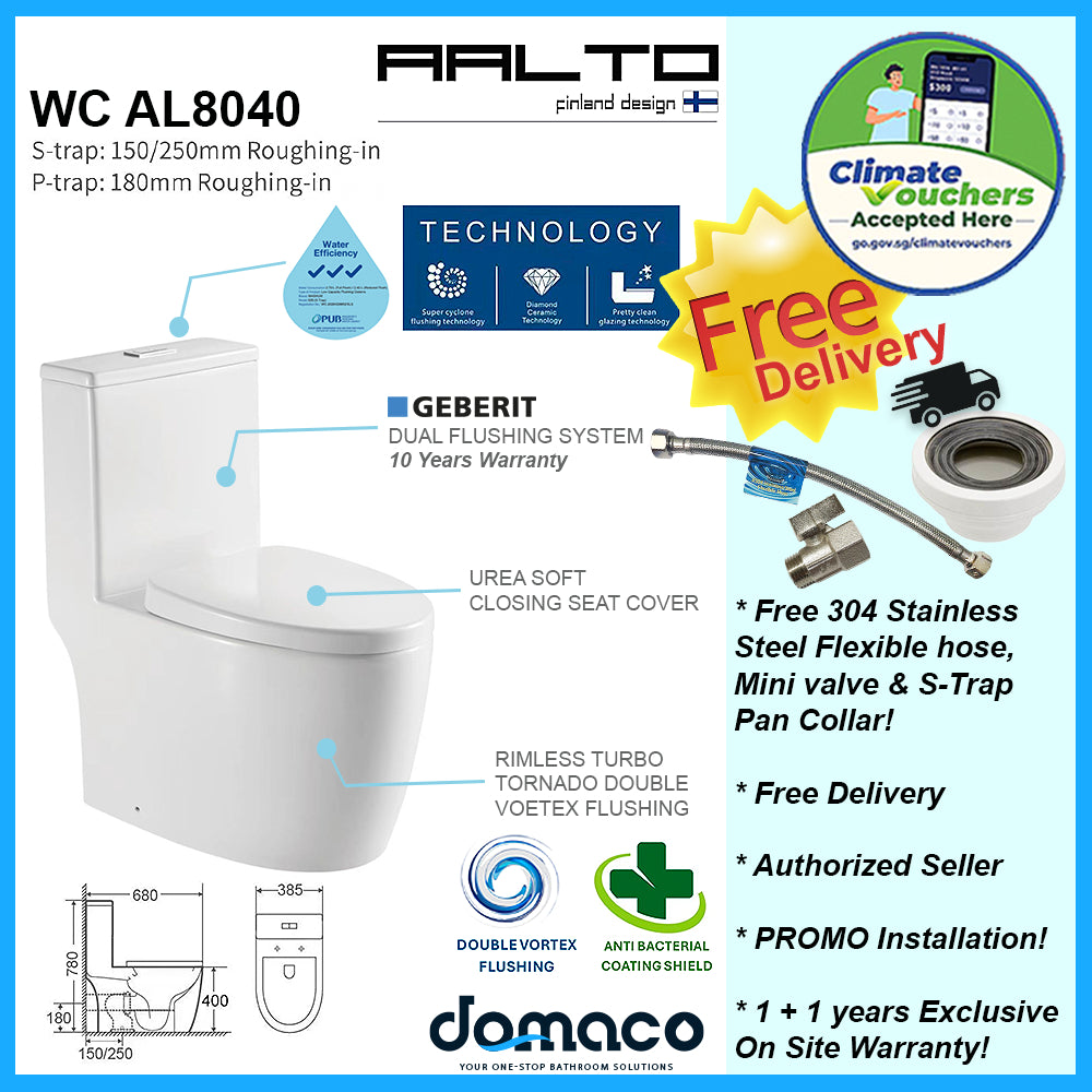 Aalto AL8040 Geberit Toilet Bowl Rimless Double Vortex Flushing with Anti Bacteria Coating