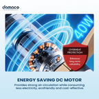 3 blades ceiling fan with DC motors, LED lights & remote