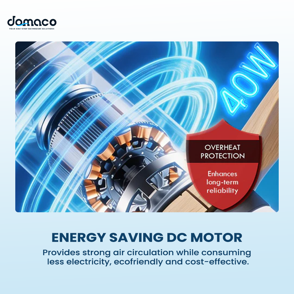 3 blades ceiling fan with DC motors, LED lights & remote
