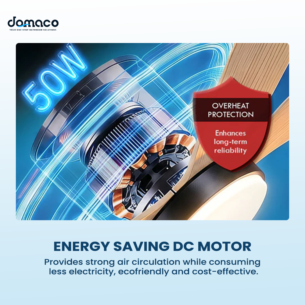 5 blades ceiling fan with DC motors, LED lights & remote