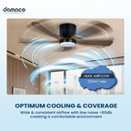 5 blades ceiling fan with DC motors, LED lights & remote