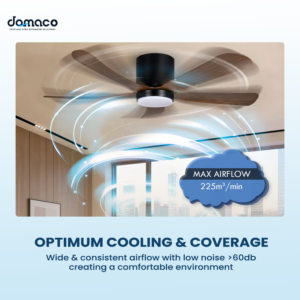 5 blades ceiling fan with DC motors, LED lights & remote