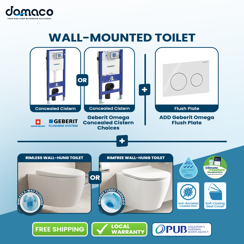 Wall-Mounted Rimless & Rimfree Water Closet Geberit Flushing Bundle Deals