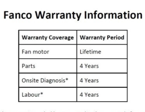 Fanco Tristar Nano 16" DC Wall/Ceiling Fan with Remote Domaco.com.sg