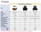 Kith Smokeless BBQ Grill (Mini) domaco.com.sg