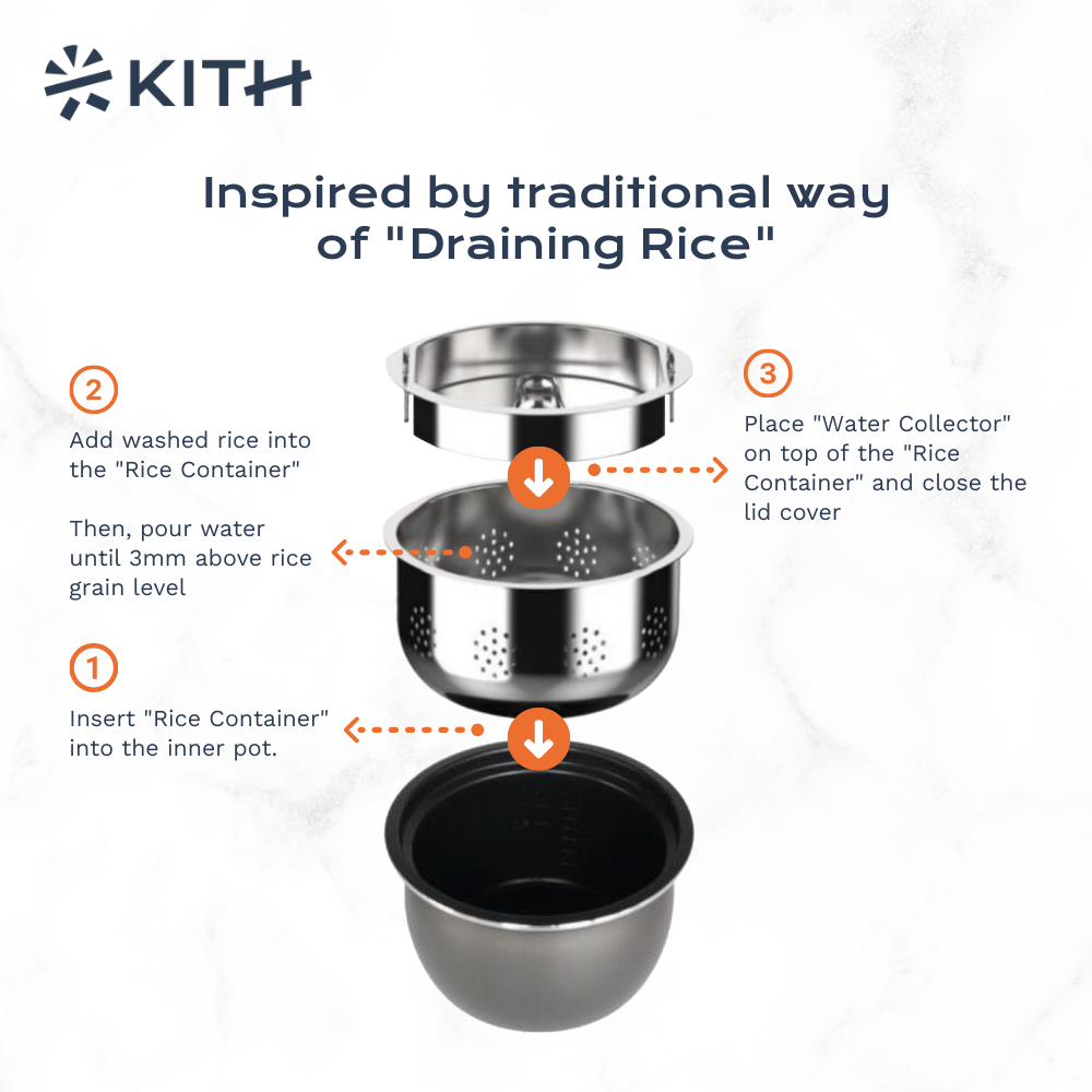 Kith Low-Sugar Rice Cooker LRC-1L-BK – Domaco