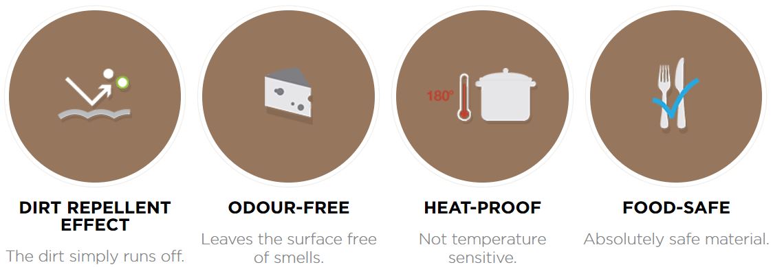 Schock Manhattan D-150 Granite Kitchen Sink - Domaco