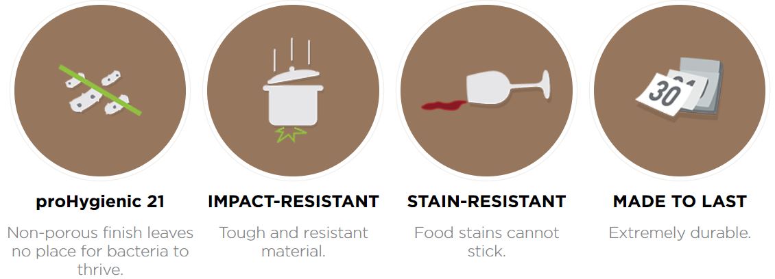 Schock Manhattan D-150 Granite Kitchen Sink - Domaco