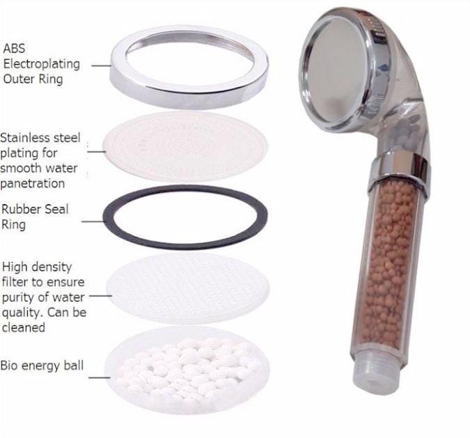 SPA Hydrotherapy Shower Head - Domaco