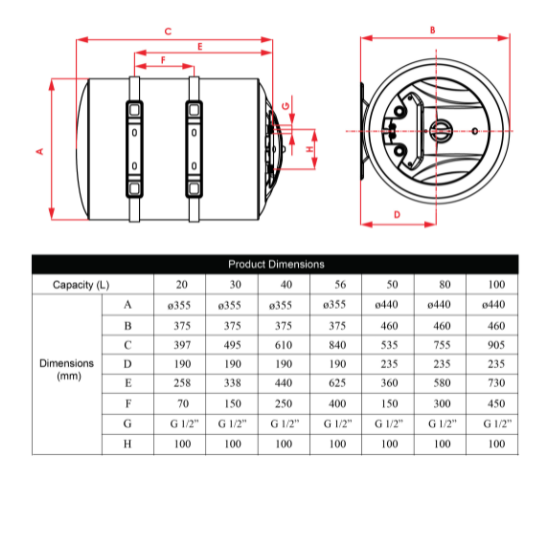 Rubine SPH 20S SIN 3.0(I) Storage Heater 20L domaco.com.sg