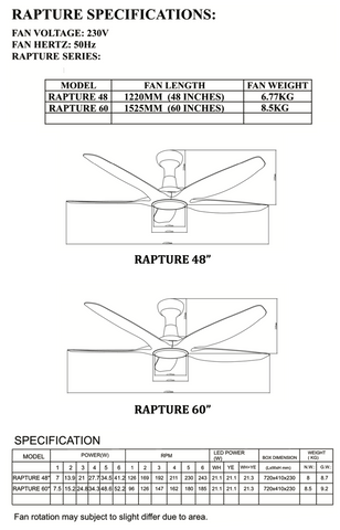 Bestar Rapture DC Ceiling Fan With 24W 3 Tone LED Light Kit And Smart ...