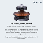Kith Smokeless BBQ Grill SBG-TC-B1 (Touch Control) domaco.com.sg
