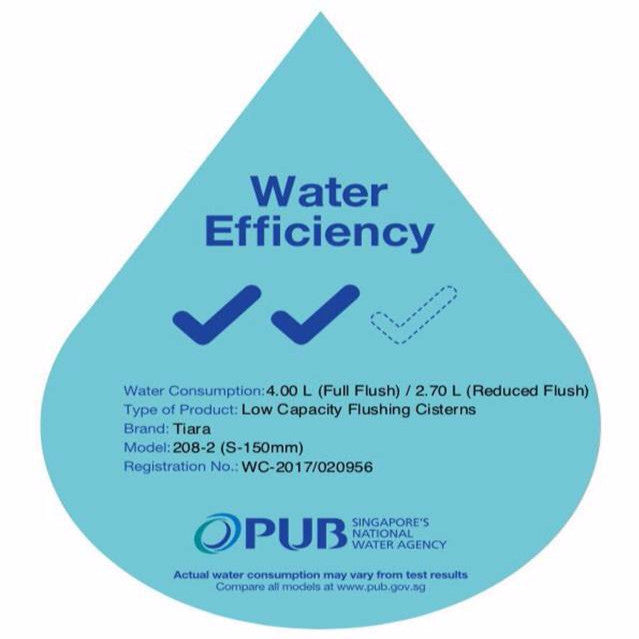 Toilet Revamp Package Toilet Bowl and Basin - Domaco