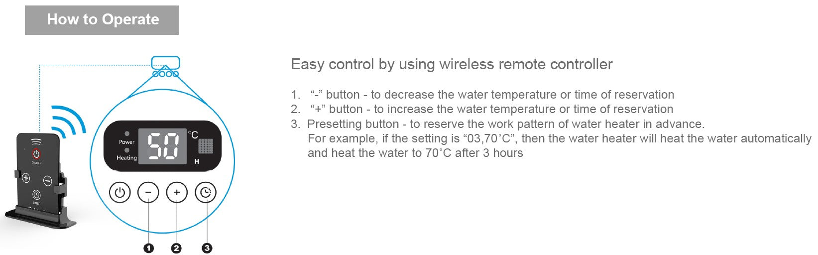 Rubine Arch Remote Series ELECTRIC STORAGE WATER HEATER With LED Display Screen & Remote Control <br>*Contact us for best price - Domaco